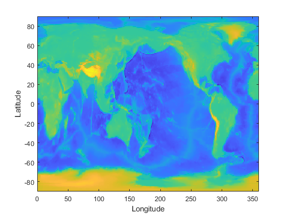 World elevation data