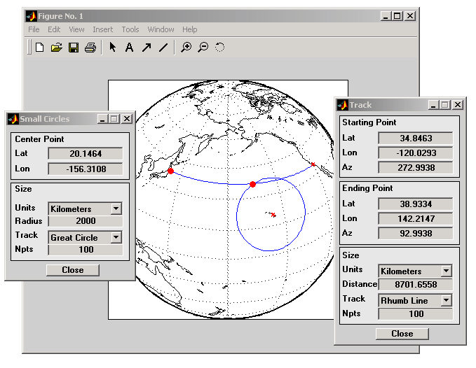A figure, the Small Circles dialog box, and the Track dialog box