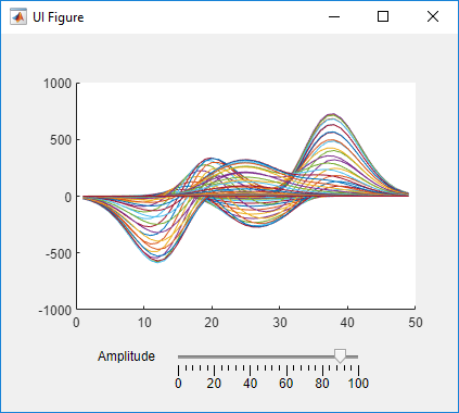 Create and Run a Simple App Using App Designer - MATLAB ...