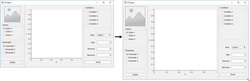 Two different sizes of a three-panel app. In the original size, the app has a left panel with UI components, a middle panel with an axes component, and a right panel with UI components. In the larger, resized app, the left and right panels are the same width as in the original app, but the middle panel is wider.