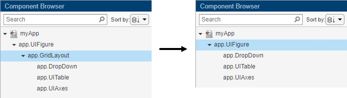 Two images of the Component Browser with some components. On the left, the components are listed under app.GridLayout. On the right, the components are listed under app.UIFigure.