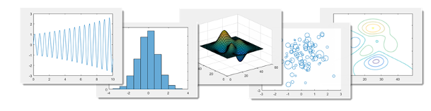 2 D And 3 D Plots Matlab And Simulink Mathworks Italia