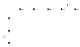 One grid vector is arranged horizontally and the other vertically.