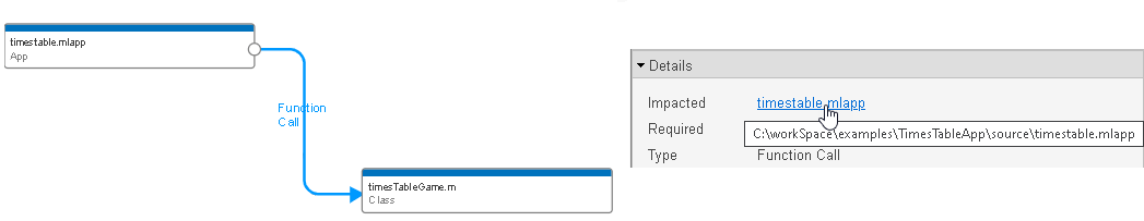 Click the dependency arrow between two files in the dependency graph. Examine the Details section in the Properties panel on the right.