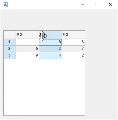 A table with three columns. Column 1 is to the right of column 2.