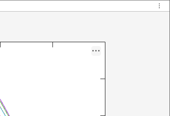 Axes toolbar located inside of the axes