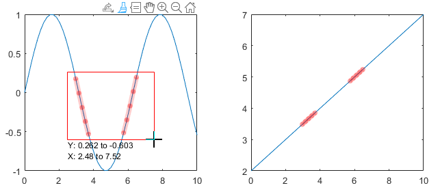 Two linked figures with corresponding brush marks