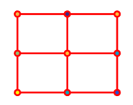 Primitive surface plot - MATLAB surface - MathWorks Italia