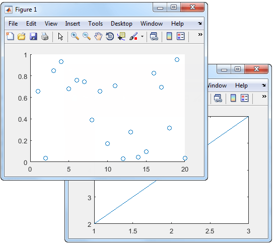 Two figure windows. Figure 1 is in the foreground and contains a scatter plot with some data.