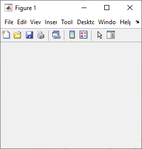 Figure window with width and height halved