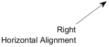 View of right horizontal alignment. The arrow is pointing diagonally up to the right, and two lines of text begin under the tail of the arrow and continue with text to the left.