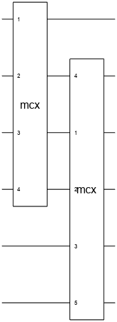 Quantum circuit with two mcx gates