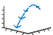 3-D Cartesian grid with plotted arrows