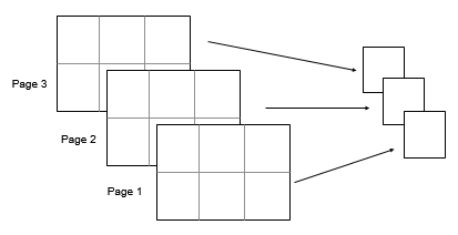 matlab standard deviation