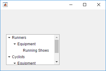 Tree UI component with three levels of nodes. All nodes with children are expanded.