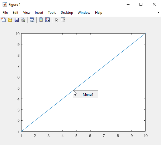 The context menu with a menu item called "Menu1" displays on the plot line.