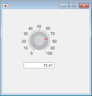 UI figure window with a continuous knob and a numeric edit field. The knob is pointing between 70 and 80, and the edit field text is "75.91".