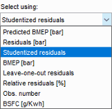 Dropdown menu under ‘Select using’ showing options: Predicted BMEP [bar], Residuals [bar], Studentized residuals (highlighted), BMEP [bar], Leave-one-out residuals, Relative residuals [%], Obs. number, and BSFC [g/Kwh].