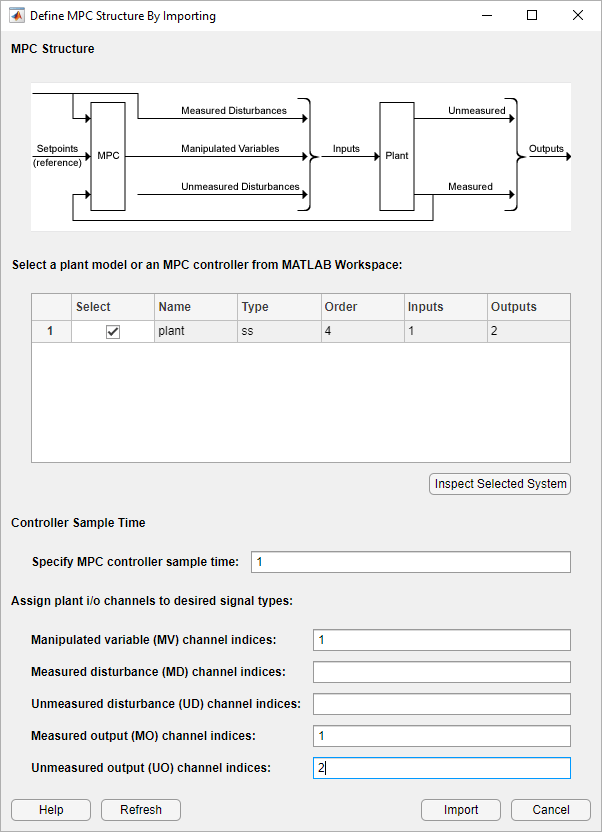 Define MPC Structure by Importing dialog box.