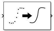 Lowpass resampler block