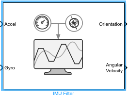 IMU Filter block