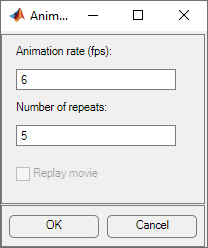 Dialog box for specifying the animation options