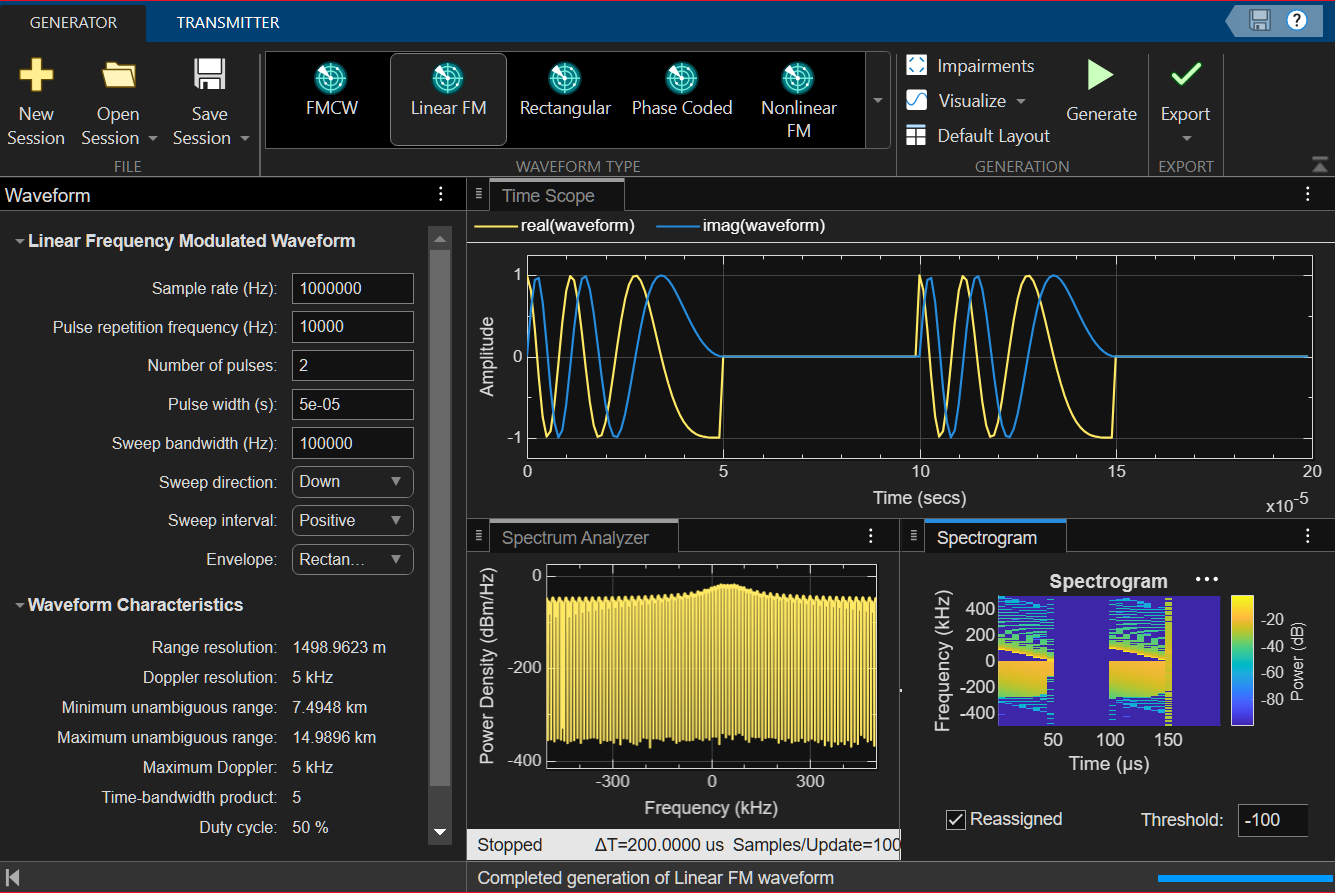 Linear FM display