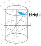 Cylinder positioned in a point cloud with the cylinder height labeled.