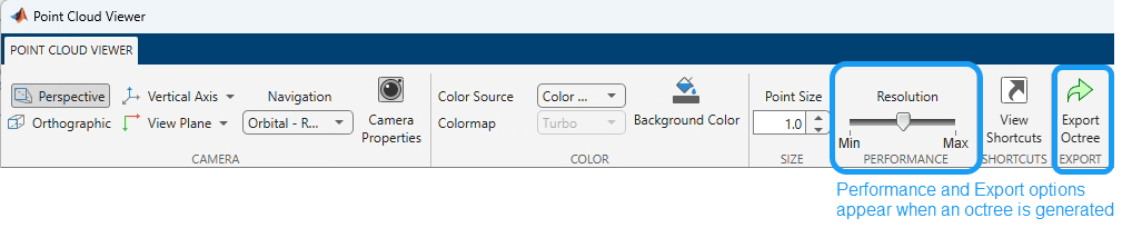 Point Cloud Viewer toolstrip.