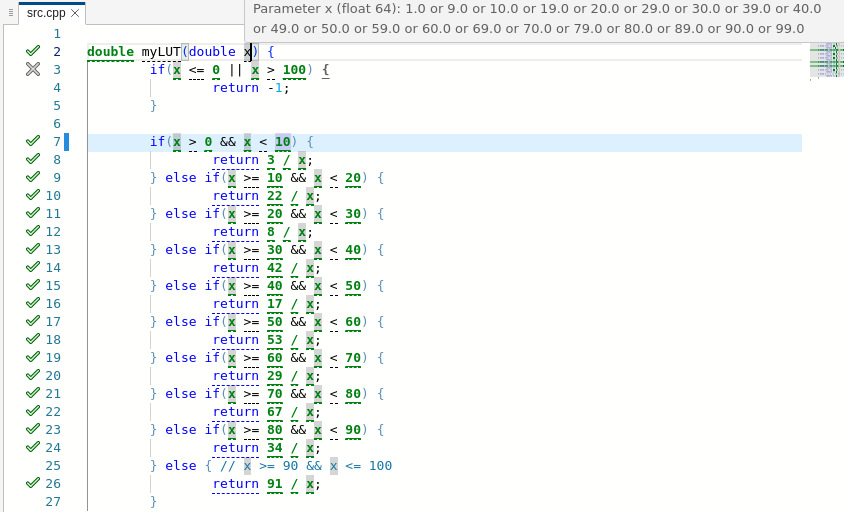 Code Prover tooltip on the input variable showing the values for which the function is verified statically.