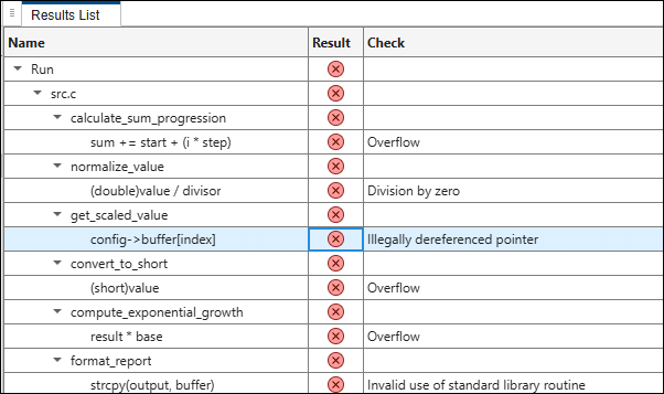 Sanitizer profiling results list showing defects detected in functions such as get_scaled_value, normalize_value, and compute_exponential_growth.