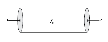 Equation-based transmission line