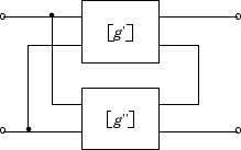 Two 2-port inverse hybrid connected networks