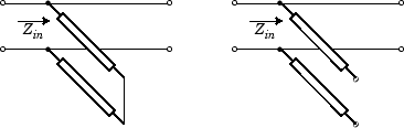 2-port network consists of a stub transmission line terminated with either a short circuit or an open circuit