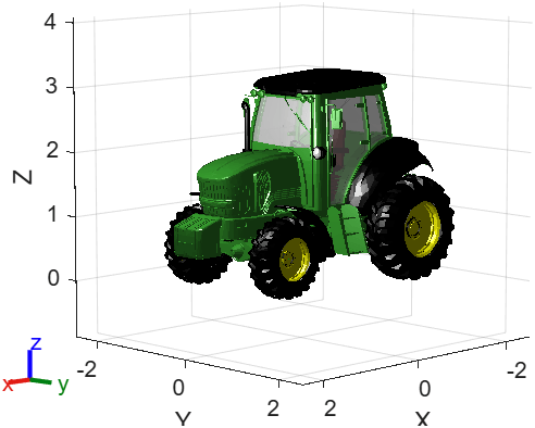 Agricultural tractor rigid body tree model shown with visual meshes.