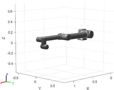 Figure contains the mesh of Universal Robots UR10 6-axis robot