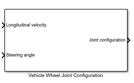 Vehicle Wheel Joint Configuration block icon