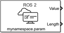 ROS 2 Get Parameter Block