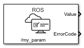 Get Parameter block