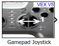 Gamepad Joystick block