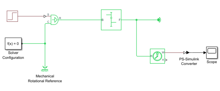 Updated model with an Ideal Rotational Motion Sensor block and a Scope block measuring the output speed of the Simple Gear block.