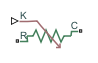 Variable Translational Spring block