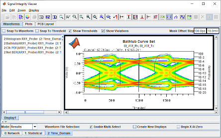 Signal Integrity Viewer Canvas