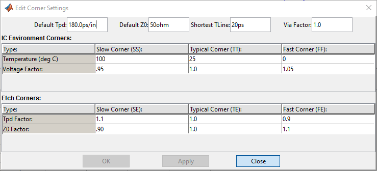 How to edit corner conditions.