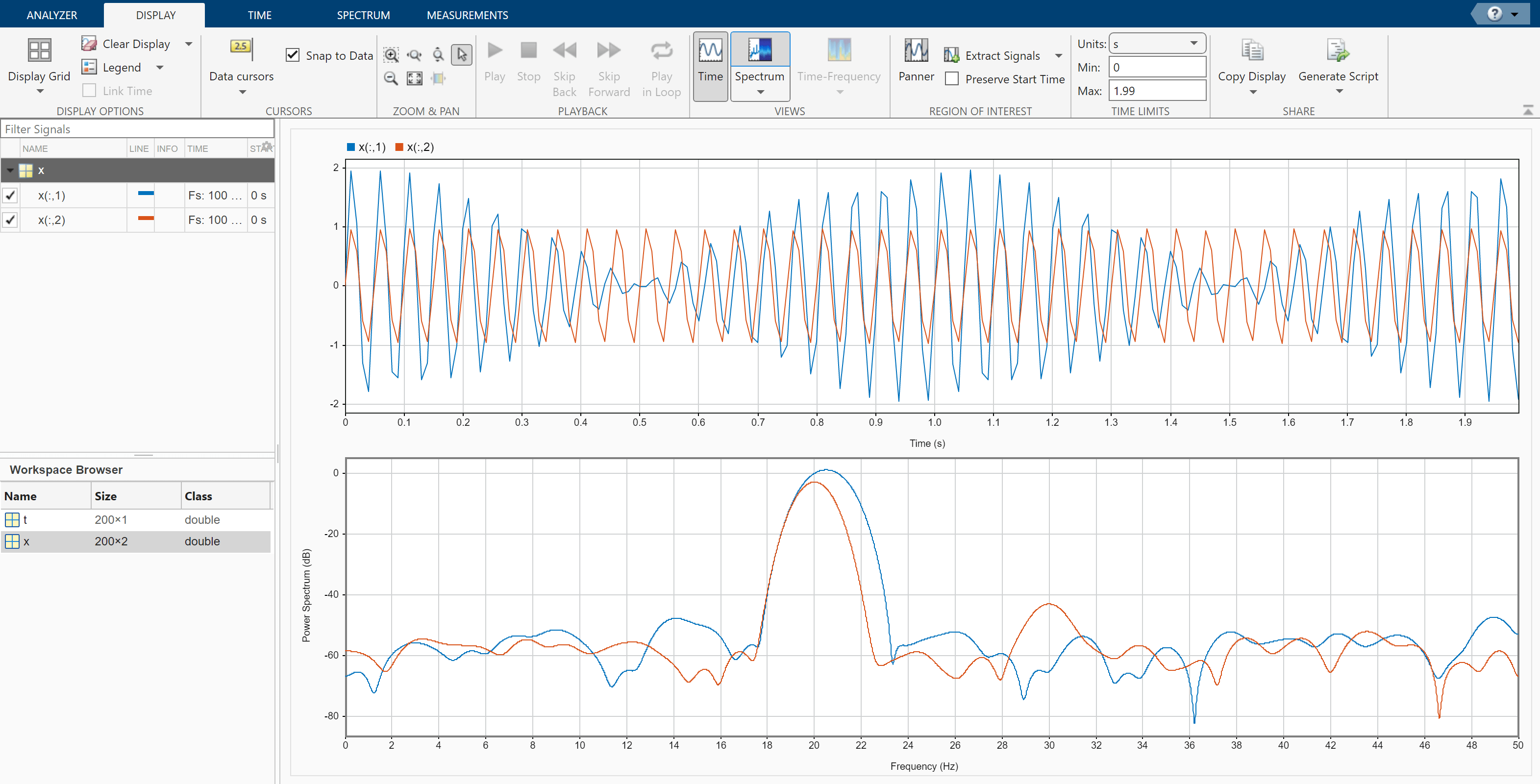 Signal Analyzer app, showing the Display strips, from which the Time and Spectrum views are selected. The app also displays the signal "x" with channels 1 and 2, in time domain and frequency domain.