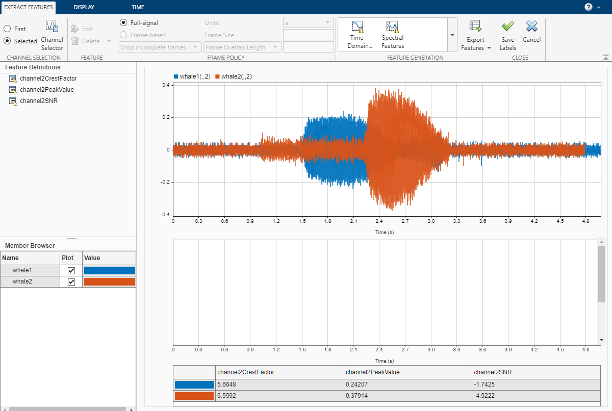 Feature extraction mode for full-signal extraction.