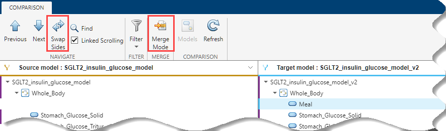 Comparison tool showing two models side by side with the Merge Mode and Swap Sides buttons highlighted on the toolstrip