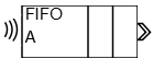 Multicast Receive Queue block