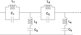 Two-port LC bandstop tee network