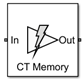 Power Amplifier block icon with Model parameter set to Cross-Term Memory.